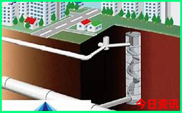内蒙古自驾游路线图